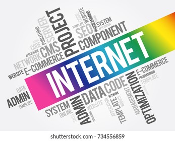 INTERNET word cloud collage, business concept background