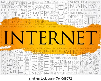 Internet word cloud collage, business concept background