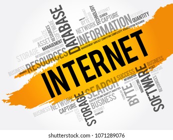 INTERNET word cloud collage, technology concept background