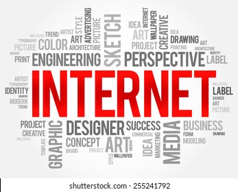 INTERNET word cloud concept
