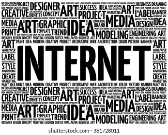 INTERNET word cloud, creative business concept background