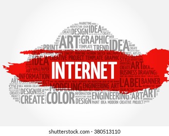 INTERNET word cloud, creative business concept background