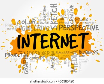 INTERNET word cloud, creative business concept background