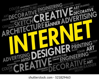 INTERNET word cloud, creative business concept background