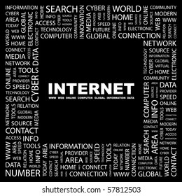 INTERNET. Word collage on black background. Illustration with different association terms.