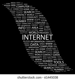 INTERNET. Word collage on black background. Illustration with different association terms.