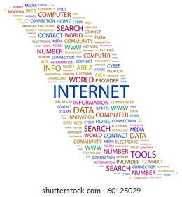 INTERNET. Composición de palabras sobre fondo blanco. Ilustración con diferentes términos de asociación.