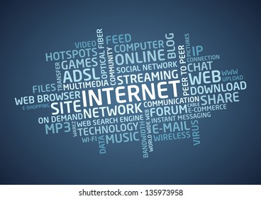 Internet words