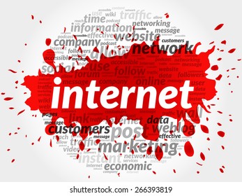 Internet words cloud business concept