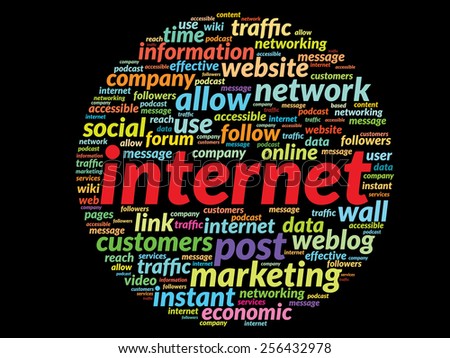 Internet words cloud business concept