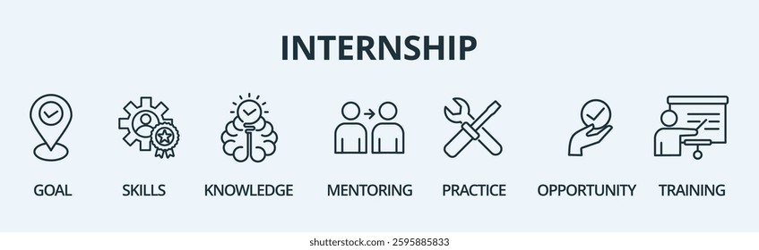 Internship banner icon goal, skills, knowledge, mentoring,practice, opportunity and training vector illustration concept