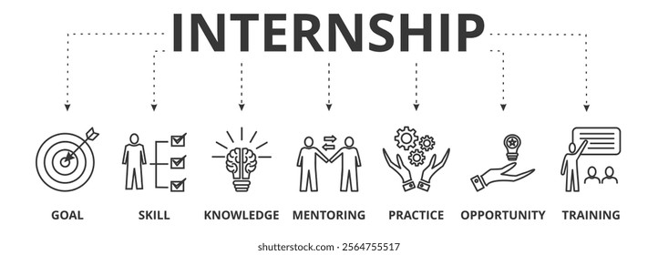 Internship banner vector illustration concept with icon of goal, skills, knowledge, mentoring, practice, opportunity, and training