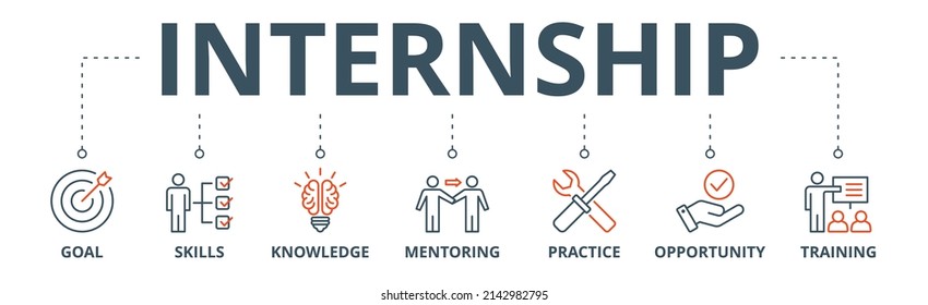 Internship banner web icon vector illustration concept with icon of goal, skills, knowledge, mentoring, practice, opportunity, and training - Shutterstock ID 2142982795