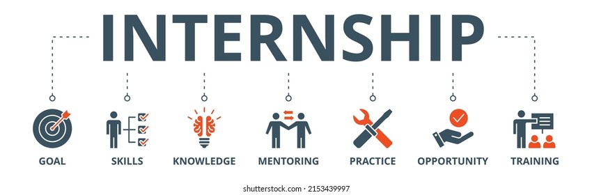 Internship Banner Web Icon Vector Illustration Concept With Icon Of Goal, Skills, Knowledge, Mentoring, Practice, Opportunity, And Training