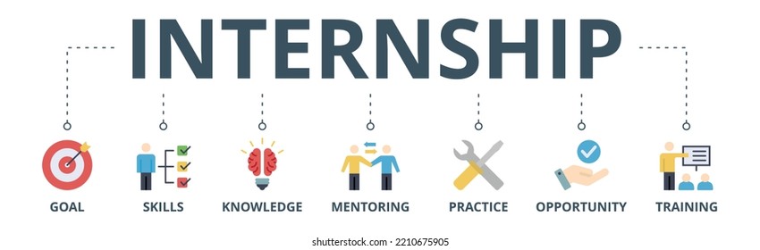 Internship Banner Web Icon Vector Illustration Concept With Icon Of Goal, Skills, Knowledge, Mentoring, Practice, Opportunity, And Training