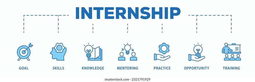 Internship banner web icon vector illustration concept with icon of goal, skills, knowledge, mentoring, practice, opportunity, and training