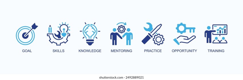 Internship Banner Web Icon Vector Illustration Concept With Goal, Skills, Knowledge, Mentoring, Practice, Opportunity, Training