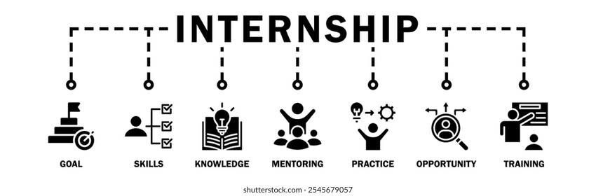 Estagiar banner web ícone vetor ilustração conceito com ícone de objetivo, habilidades, conhecimento, mentoria, prática, oportunidade e treinamento