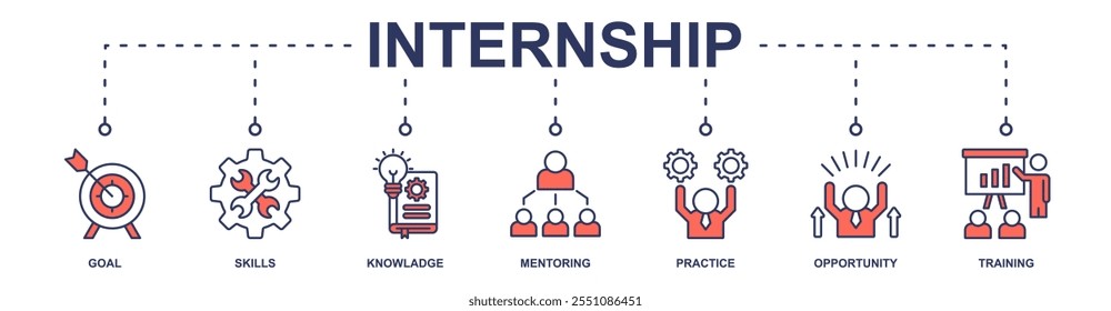 Internship banner web icon vector illustration concept with icon of goal, skills, knowladge, mentoring, practice, opportunity, training