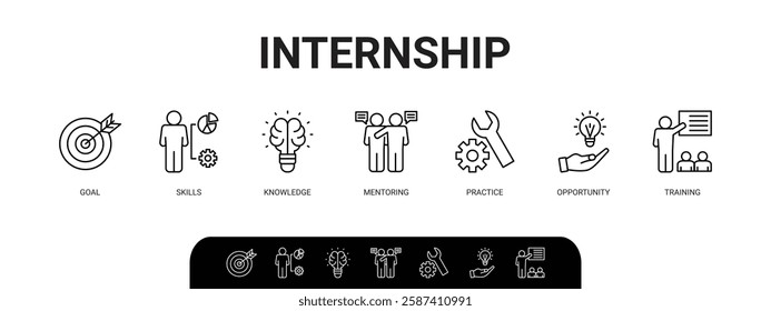 Internship banner web icon vector illustration concept with icon of goal, skills, knowledge, mentoring, practice, opportunity, and training