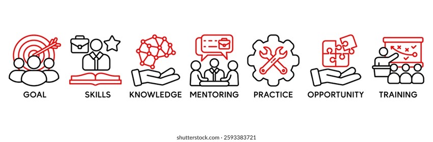 Internship banner web icon vector illustration concept with icon of goal, skills, knowledge, mentoring, practice, opportunity, and training