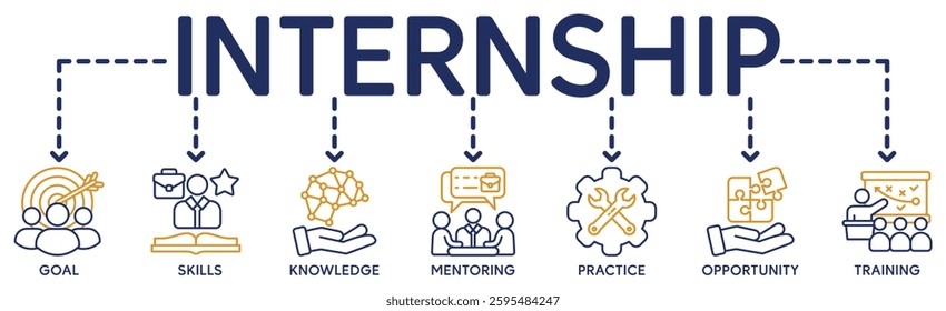 Internship banner web icon vector illustration concept with icon of goal, skills, knowledge, mentoring, practice, opportunity, and training