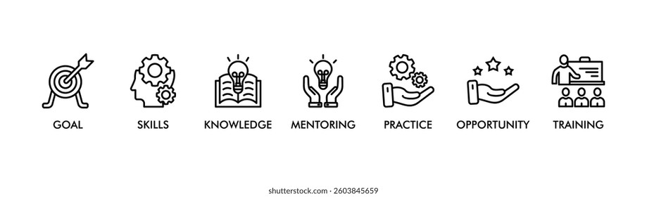 Internship banner web icon vector illustration concept with icon of goal, skills, knowledge, mentoring, practice, opportunity, and training