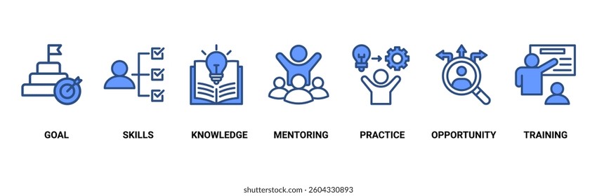 Internship banner web icon vector illustration concept with icon of goal, skills, knowledge, mentoring, practice, opportunity, and training