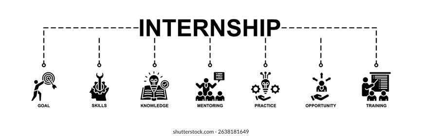 Internship Banner Web Icon Vector Illustration Concept With Icon Of Goal, Skills, Knowledge, Mentoring, Practice, Opportunity, Training. Glyph Style