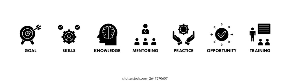 Internship banner web icon vector illustration concept with icon of goal, skills, knowledge, mentoring, practice, opportunity, and training