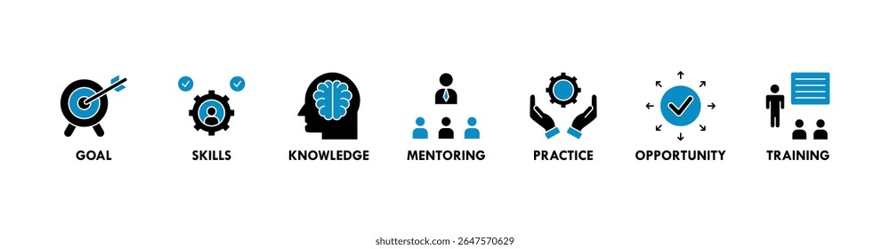 Internship banner web icon vector illustration concept with icon of goal, skills, knowledge, mentoring, practice, opportunity, and training