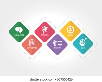 INTERNSHIP CONCEPT
