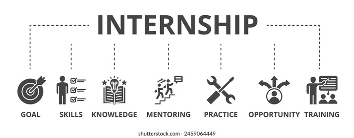 Internship concept icon illustration contain goal, skills, knowledge, mentoring, practice, opportunity and training.