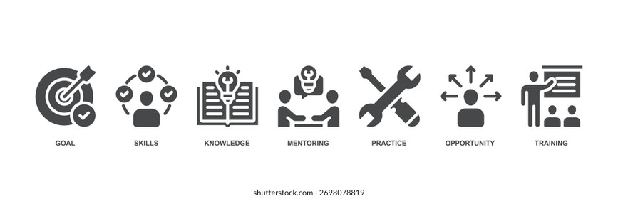 La ilustración del icono del concepto de pasantía contiene objetivos, habilidades, conocimiento, tutoría, práctica, oportunidad y capacitación.