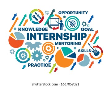 internship intern cpt