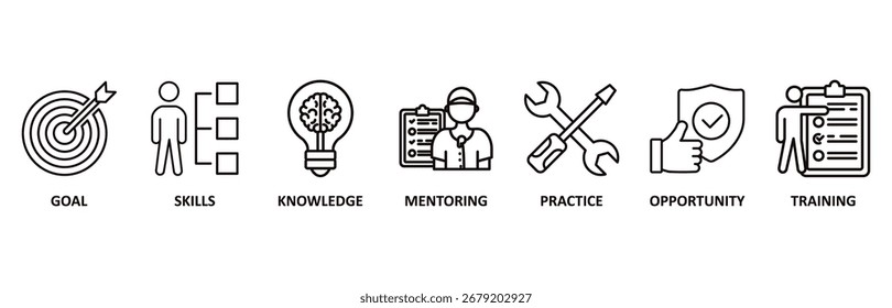 Conjunto de iconos de pasantías Ilustración vectorial para objetivos, habilidades, conocimiento, tutoría, práctica, oportunidad y capacitación