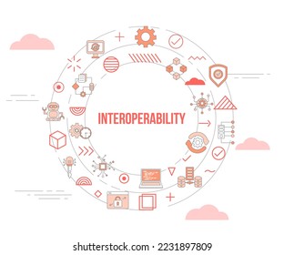 interoperability concept with icon set template banner and circle round shape