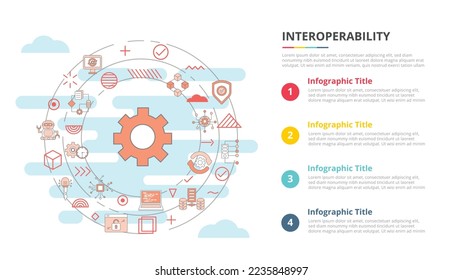 interoperability concept for infographic template banner with four point list information