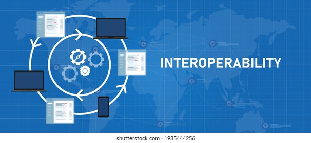 interoperabilidad de diferentes tecnologías, software o dispositivo que trabajen juntos operación de intercambio integrado y datos