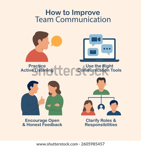 interpersonal skills. How to Improve team Communication