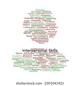 Interpersonal Skills Word Cloud. Zusammenstellung von Wörtern über Schlüsselfaktoren, die zwischenmenschliche Fähigkeiten verbessern und hemmen. Einzeln auf weißem Hintergrund.