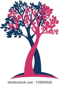 the interpretation of the family couple, the tree crosswise