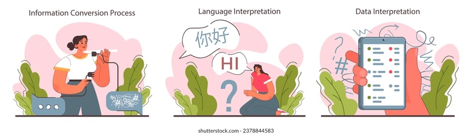 Interpretation set. Data literacy. Information understanding, analysis and usage. Process of info explanation and conversion. Flat vector illustration