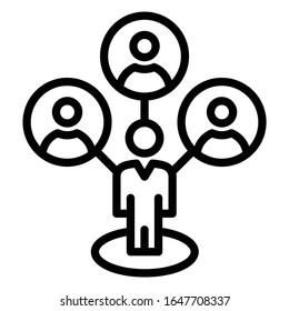 Interrelationship concept, hrm symbol on white background, relationship between two or more individuals vector icon design