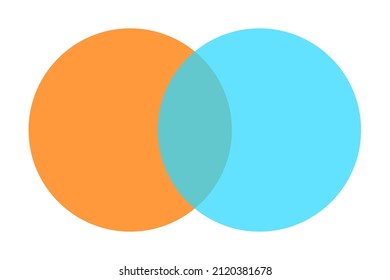 Intersecting circles. Colored icon. Merge concept. Business background. Vector illustration. Stock image. 
