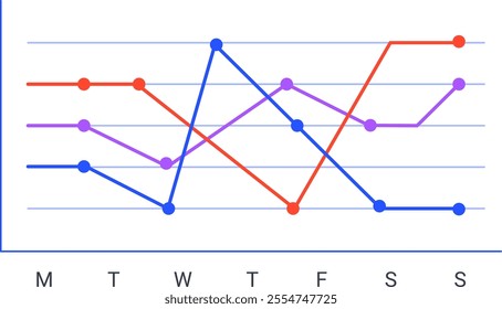 Intersecting colorful lines trending up and down across a graph illustrate weekly progress from monday to sunday, capturing fluctuations in performance over time