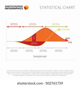 Intersecting Line Charts Slide Template