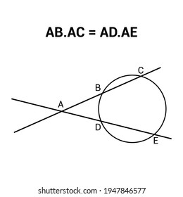 intersecting secant theorem formula in math