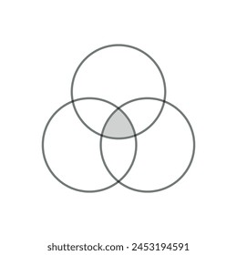 Intersection of three circles in geometry. Overlapping sets in math.