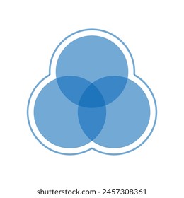 Intersection of three circles in geometry. Overlapping sets in math.